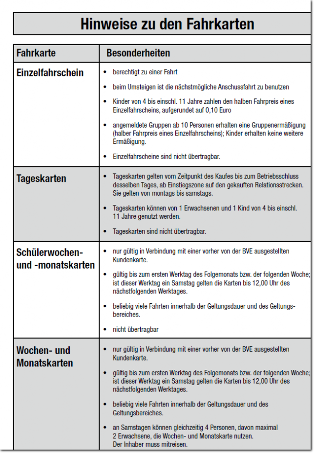 Fahrkarten - besondere Hinweise